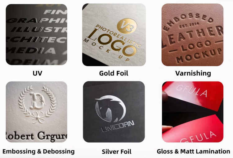 Step 4: Finishing Options